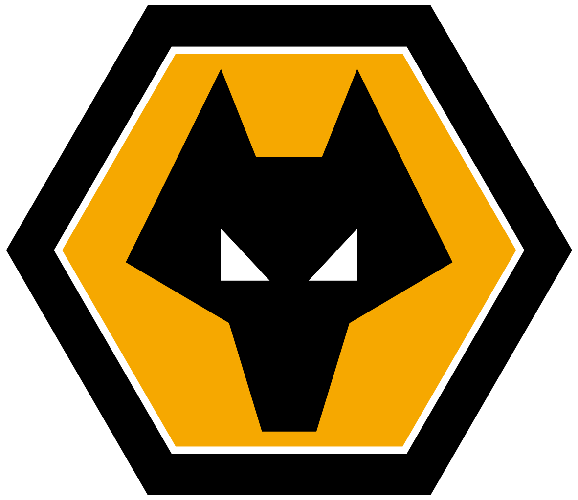 Wolverhampton Wanderers